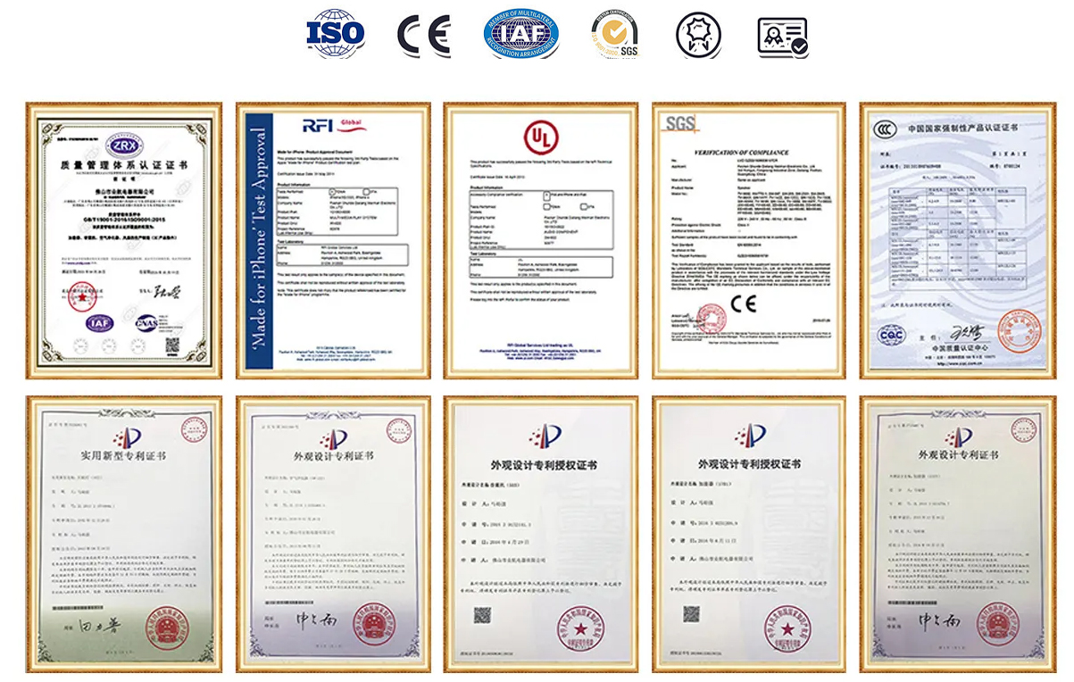 Our Certifications